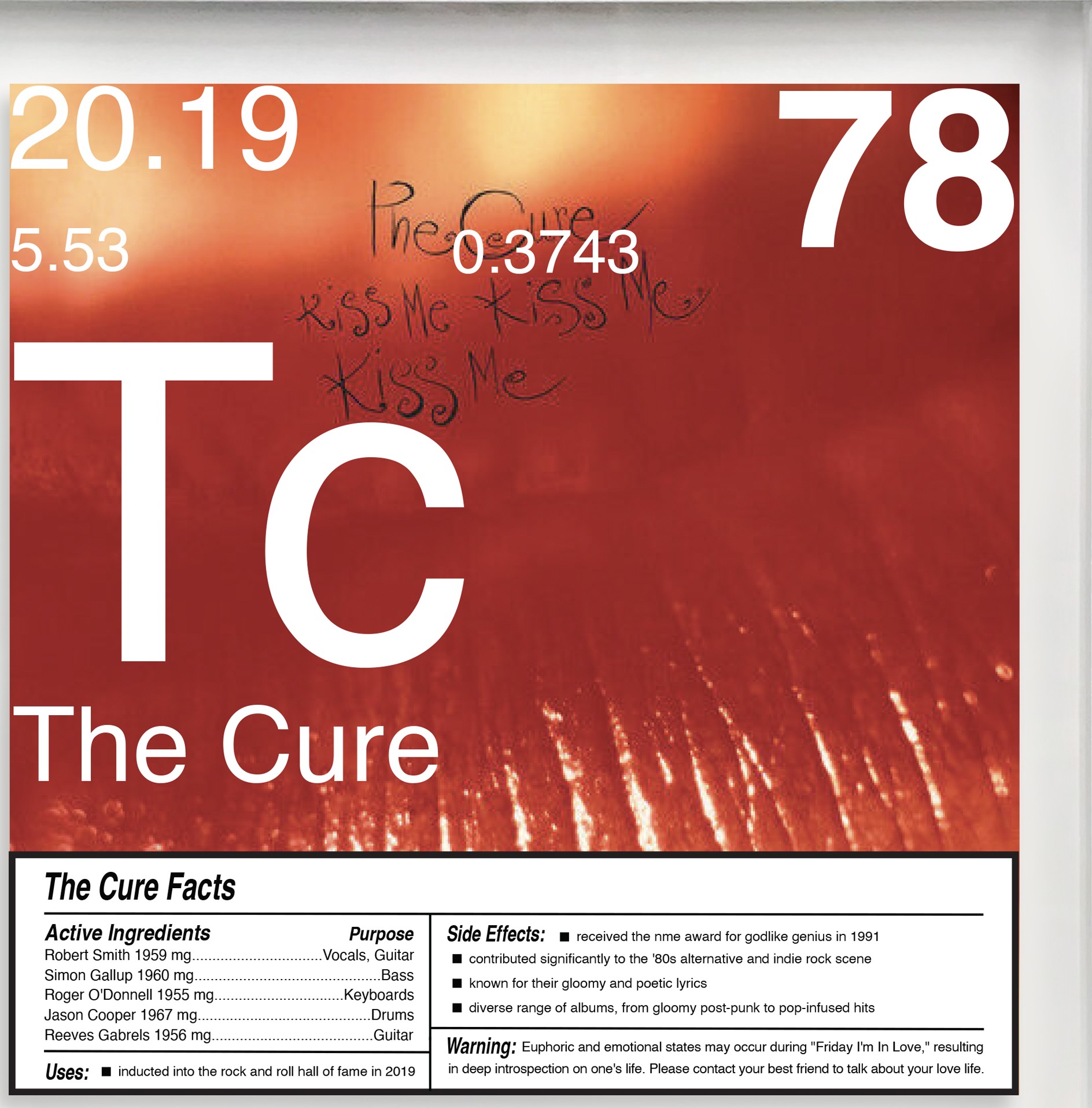 The Cure artwork